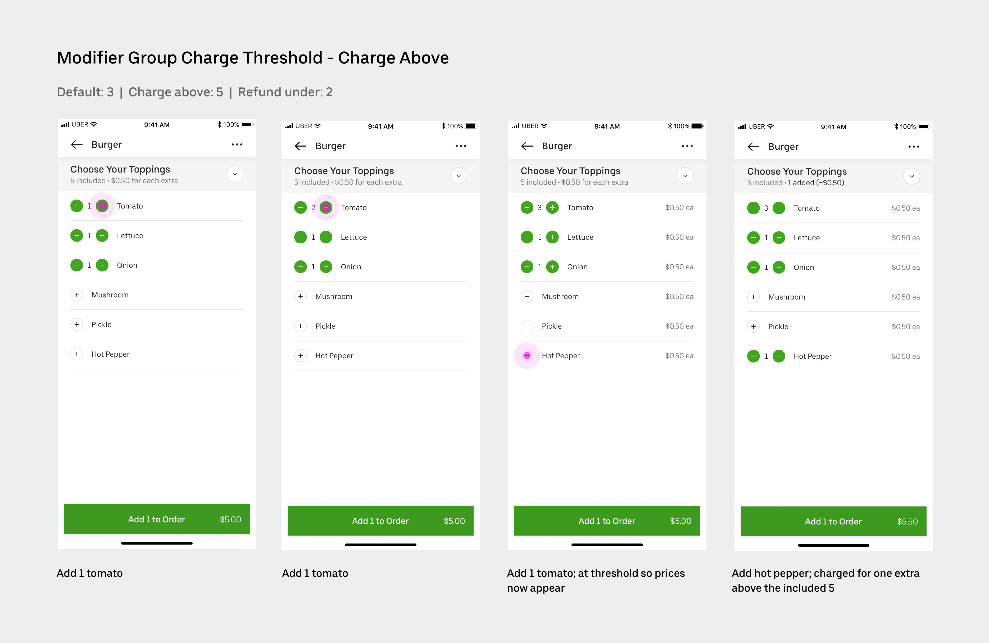 Final design — charge state