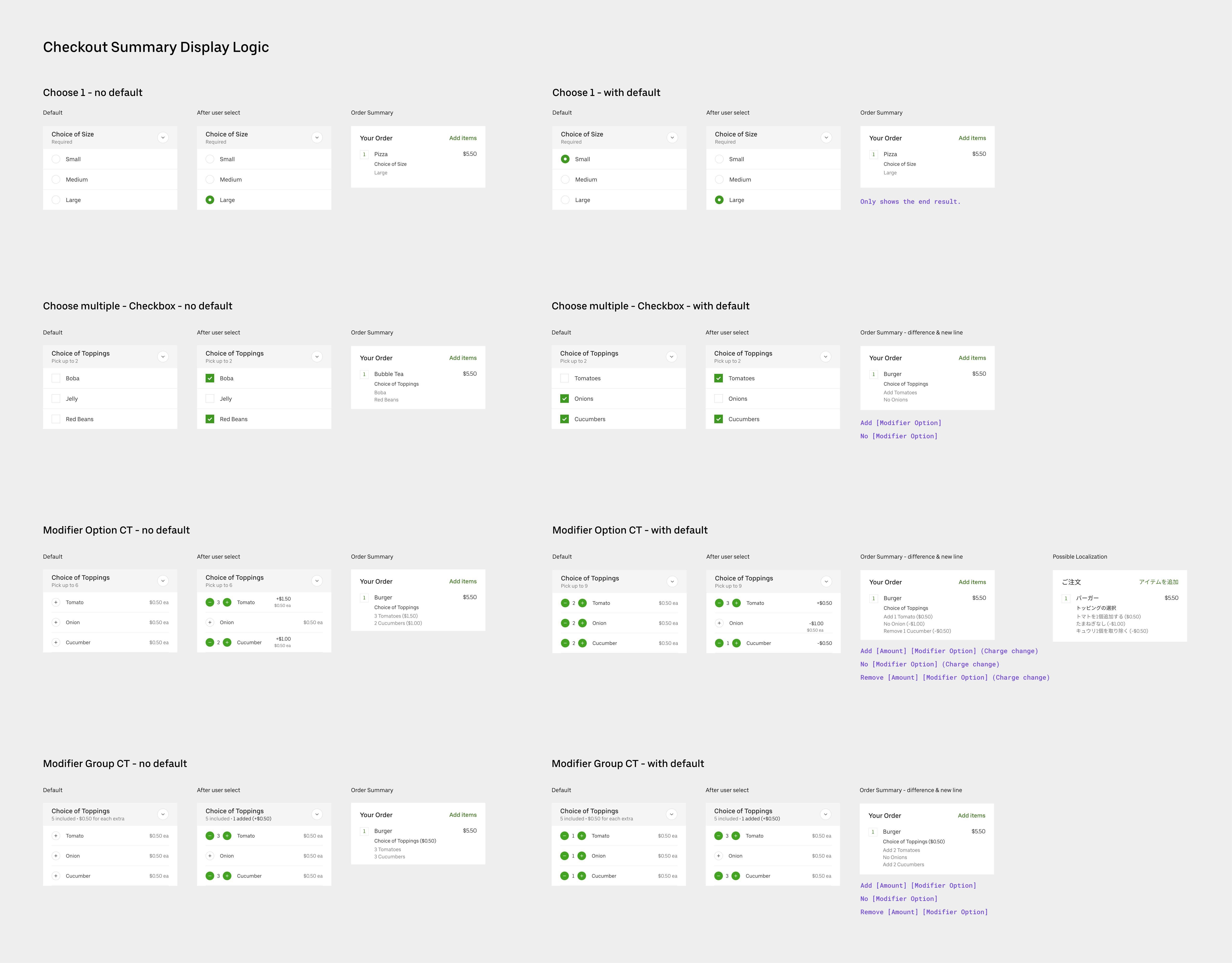 Selector semantics and content logic
