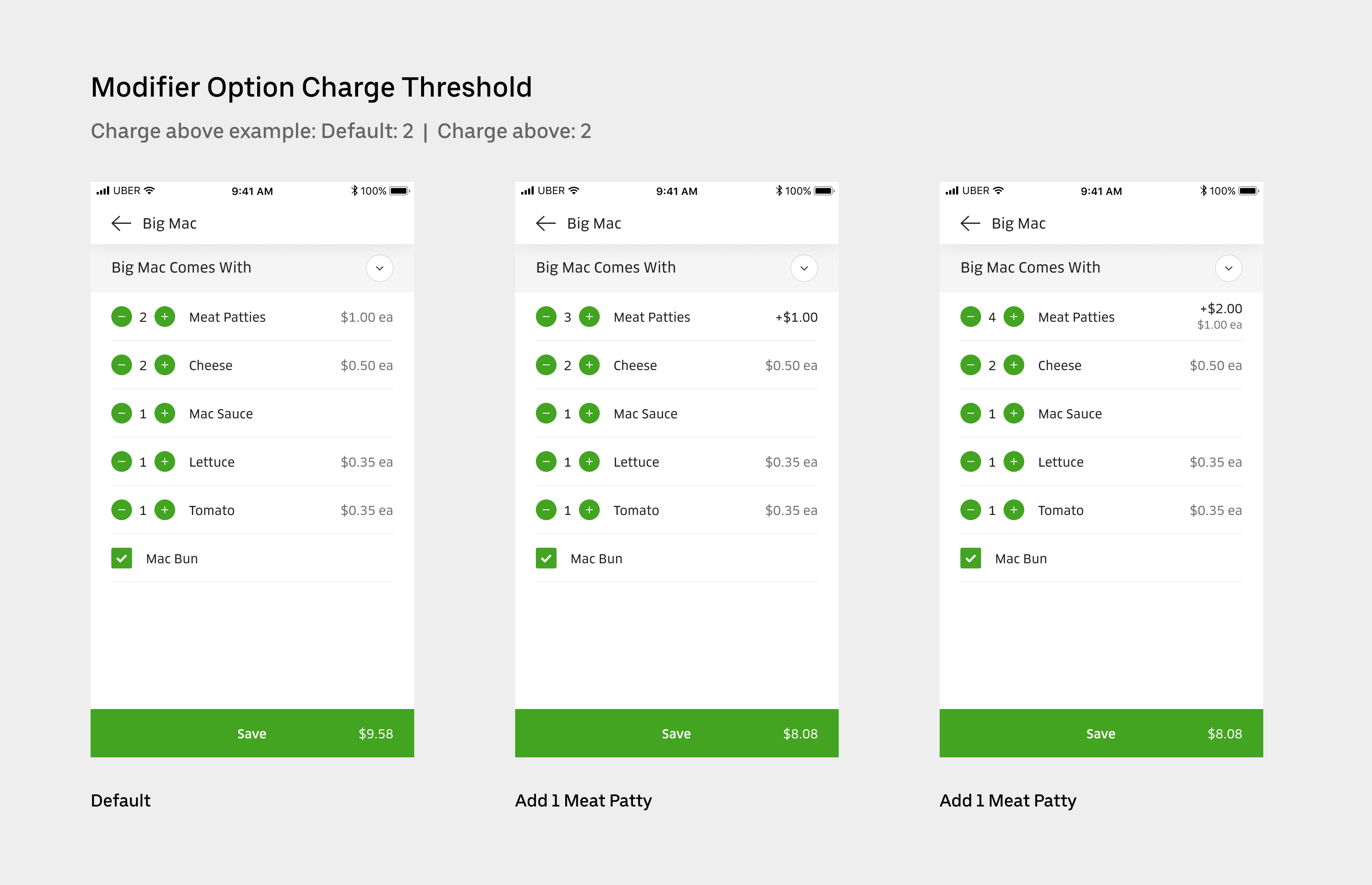 Charge threshold at the modifier option level
