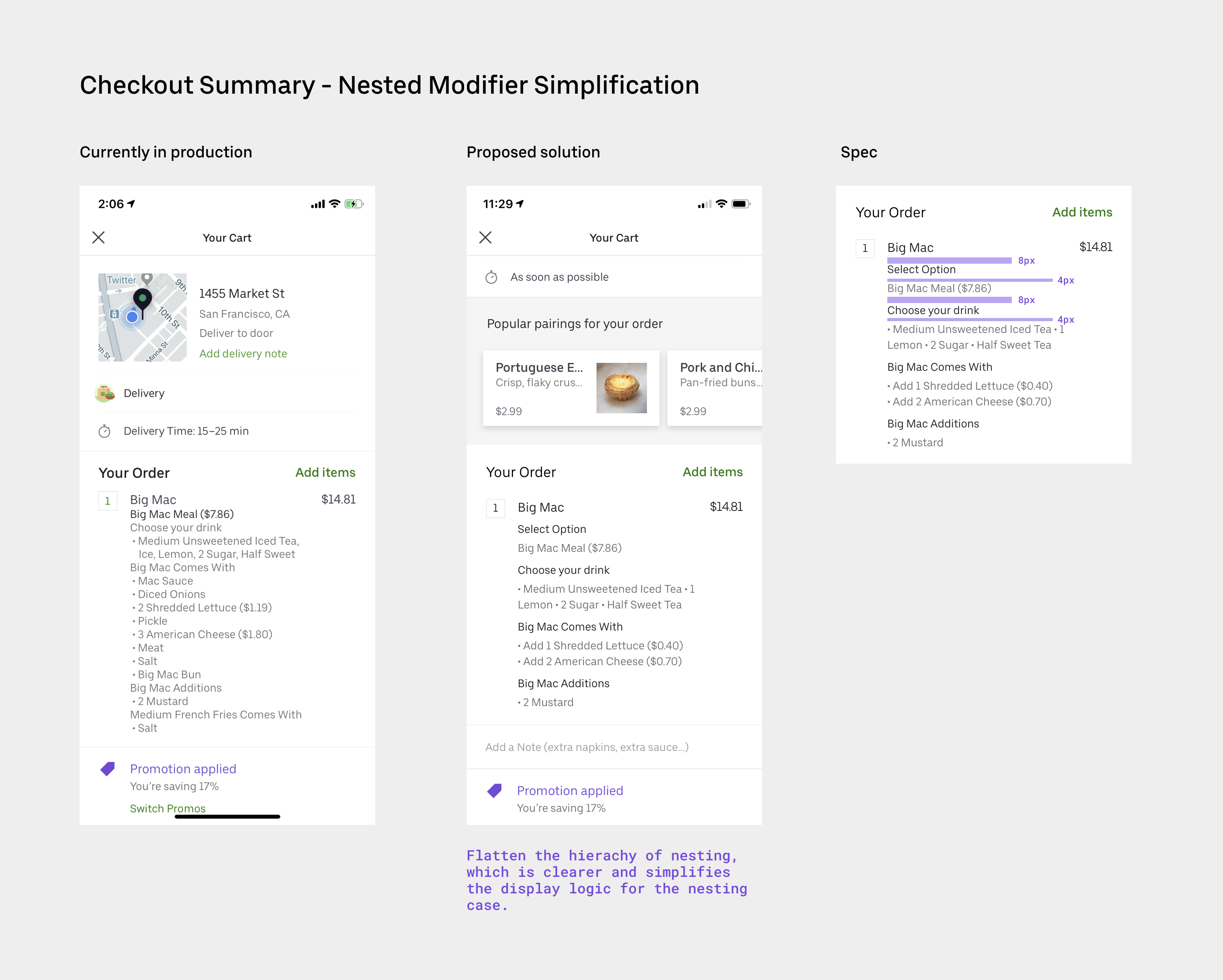 Flattening nested modifier structure