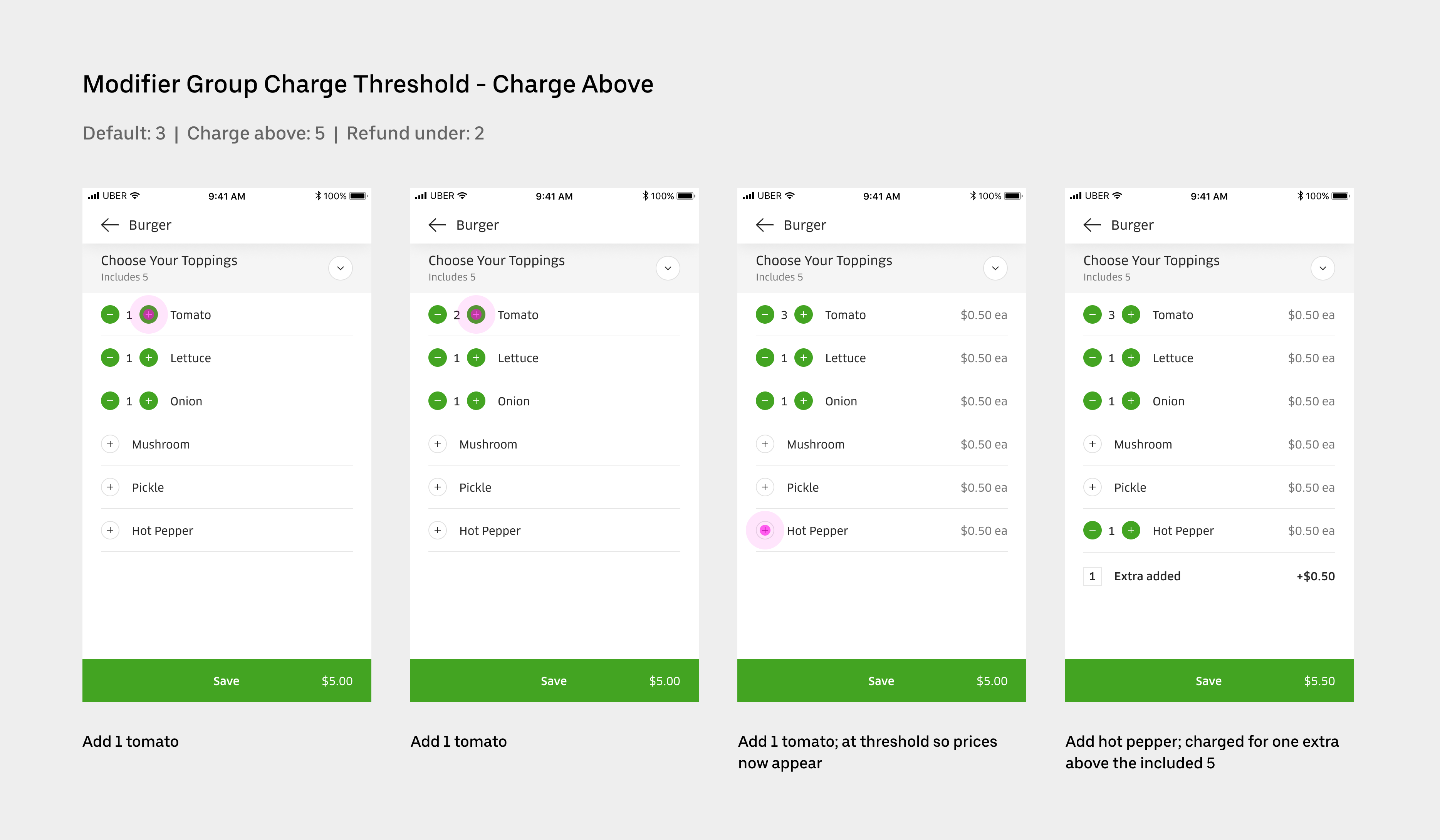 Initial exploration: summary bar